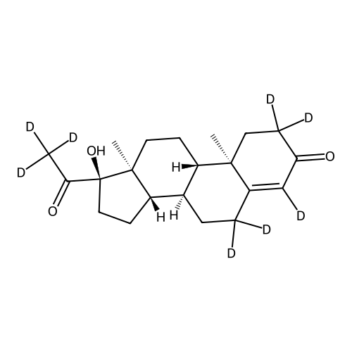 17a-Hydroxy Progesterone-d8