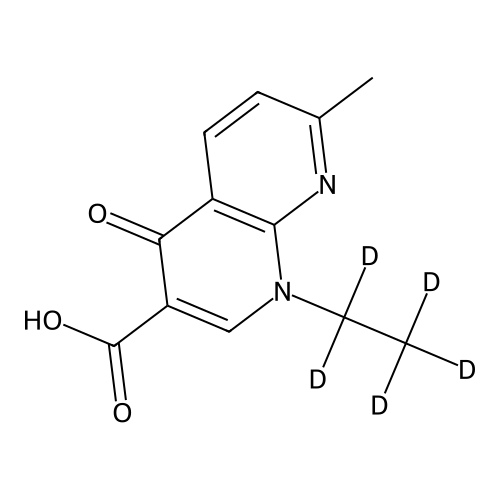 Nalidixic acid D5