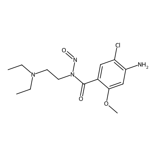 Nitroso Metoclopramide