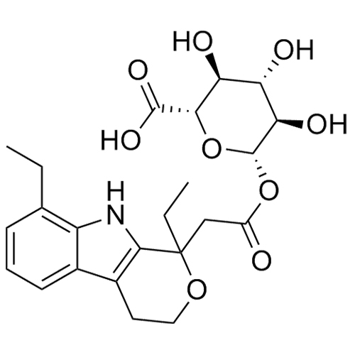 Etodolac Acyl Glucuronide